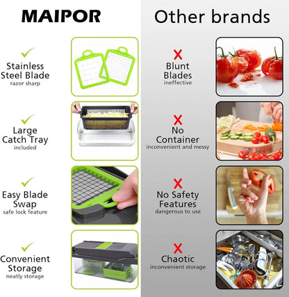 16-in-1 Multifunctional Vegetable Cutter & Slicer – Kitchen Tool with Interchangeable Blades